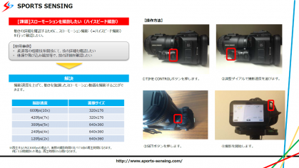 スポーツコーチングカム　使い方