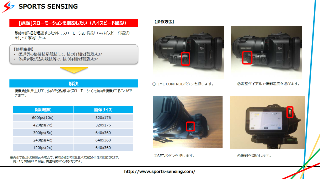スポーツコーチングカム使い方ガイド 株式会社スポーツセンシング