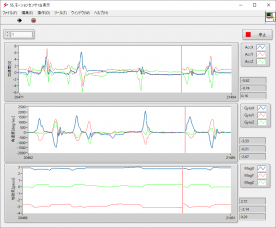 加速度/角速度/地磁気viewer