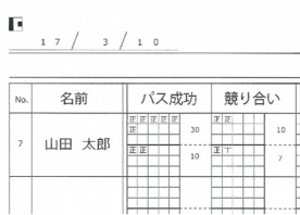 個人傾向分析シート使用例
