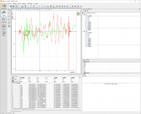 NI DIAdem データ表示
