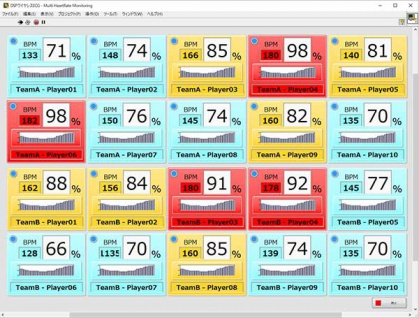 複数人心拍同時表示Viewer（開発画面）