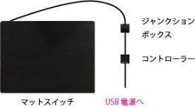 BPAT Jump - メニュー選択