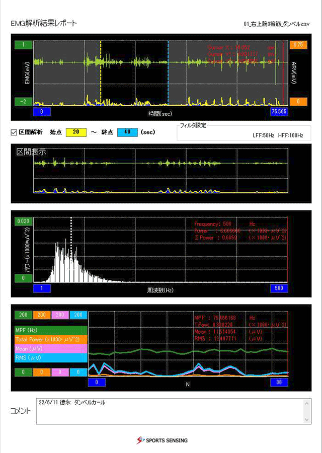 EMG信号解析アプリケーション