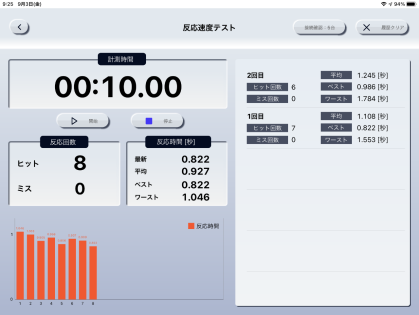 BPAT Jump - シングルジャンプ計測