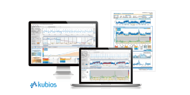 Kubios HRV Scientific