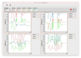 筋電/積分筋電/加速度/角速度viewer