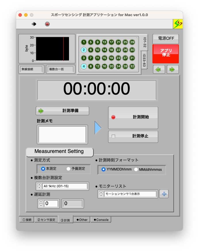 計測制御アプリケーション for MacOS