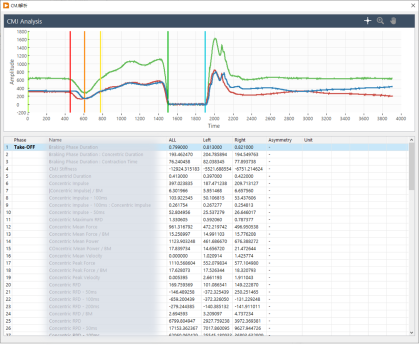 BPAT DFP レポート