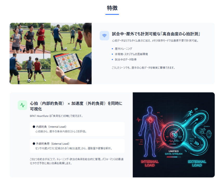 BPAT Heartrateのランディングページ